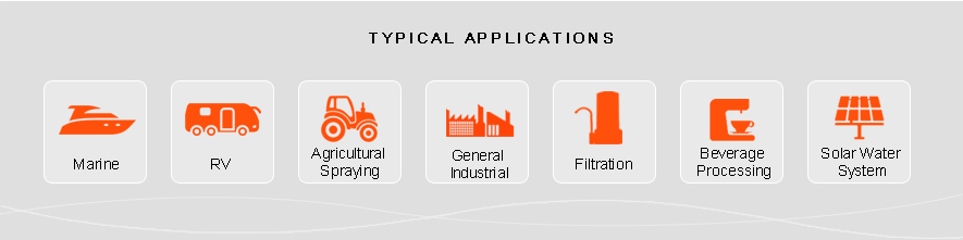 applications for car wash pump