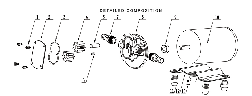 gear oil pump for sale