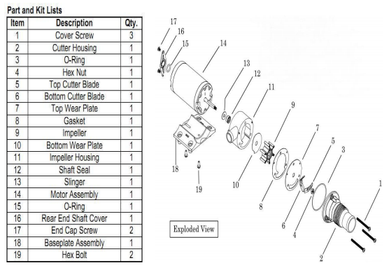 detailed composition of toilet pump